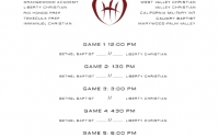 bracket-buster-poster